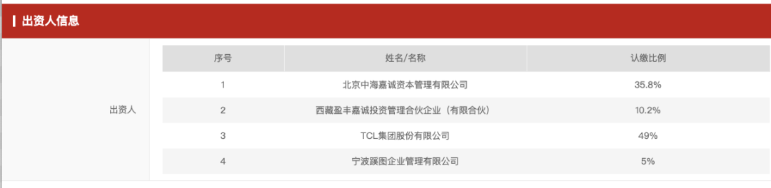 图片来源:中基协官网