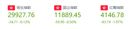 行情来源:华盛证券