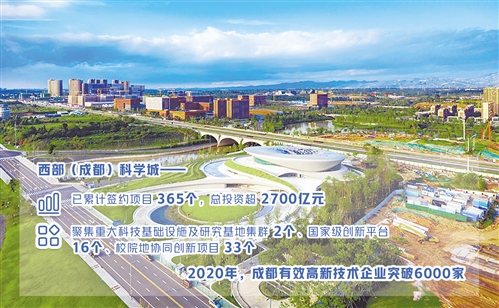 图为西部(成都)科学城一角。 (资料图片)