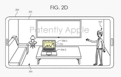 在专利图2F中，该设备显示了一个虚拟销售人员#215，指着显示在虚拟电视上的虚拟物品#220。电视也可以是一个产品表。