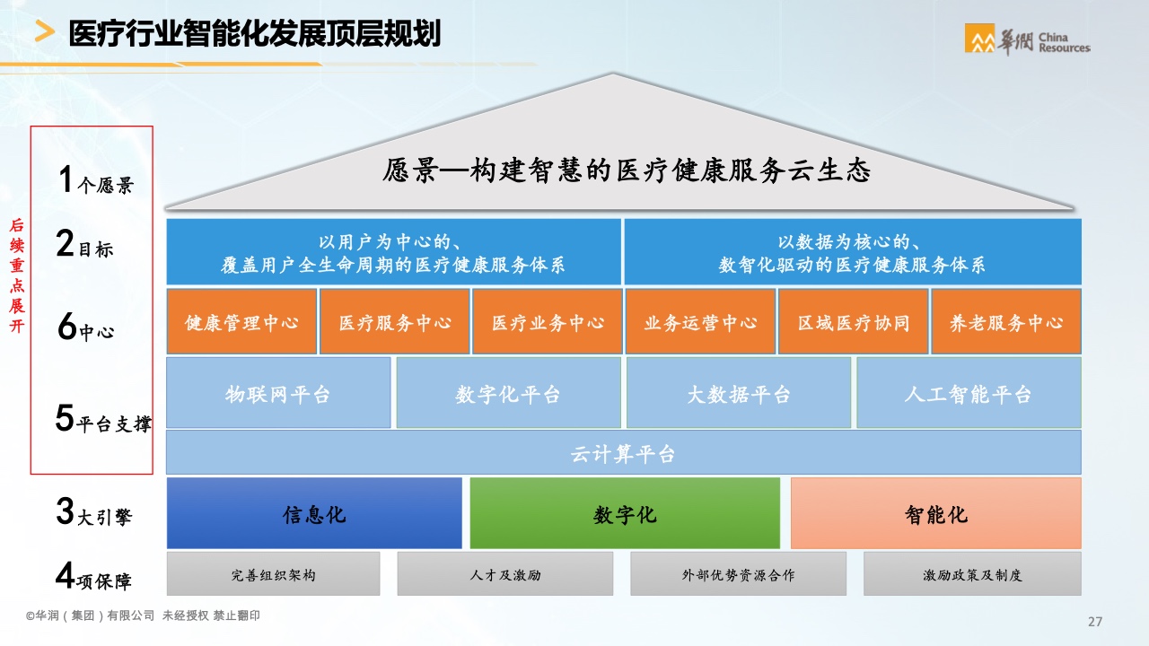 什么是数字化转型领域 e58f-54f4ebee6b85803c85fe408813f882ee.jpg
