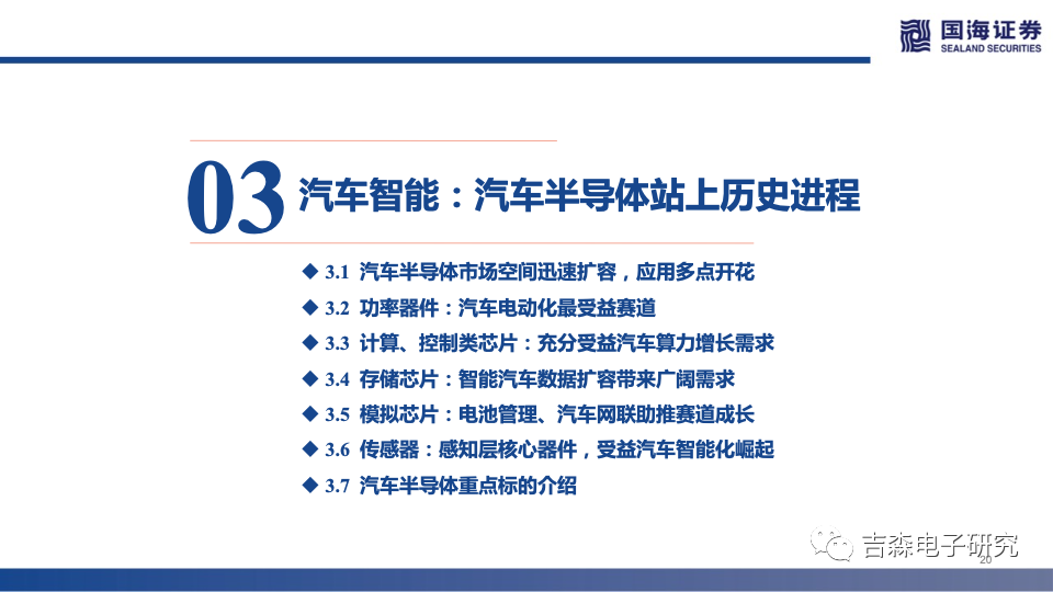 国海电子|2022年半导体投资策略:智能应用同风起,自主可控会有时