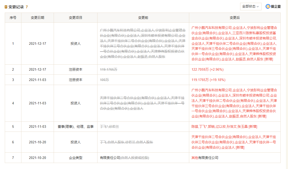 图片来源:爱企查