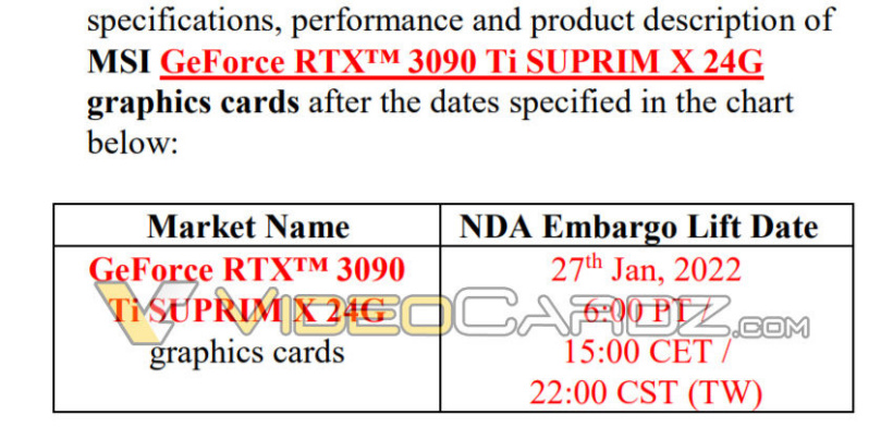 ΢RTX 3090 Ti SUPRIM XԿع⣬127