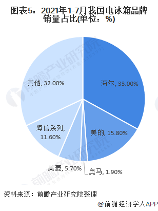 行研和数据分析的区别,行研和数据分析的区别是什么