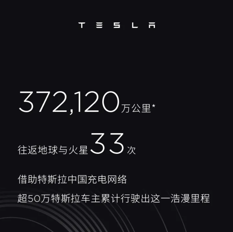特斯拉中国晒2021年充电成绩：超50万车主累计行驶 37.2 亿公里