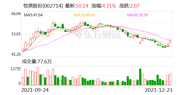 十四五规划重点受益行业有什么 bc49-0abc3b996eb4459bc93e500f3541a1cb.png
