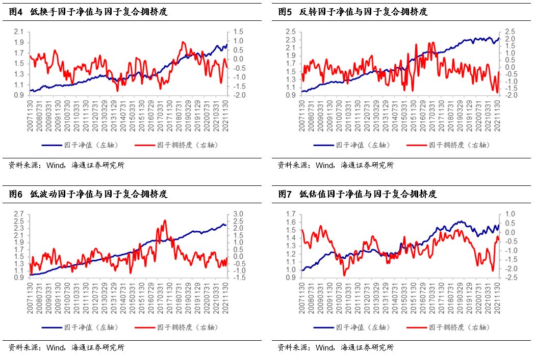 【海通金工】短期震荡格局难破,下跌或是加仓时机