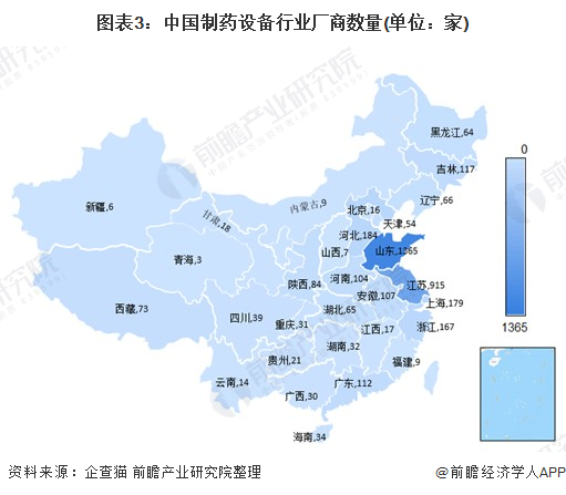 注:数据采集时间为2021年12月07日。