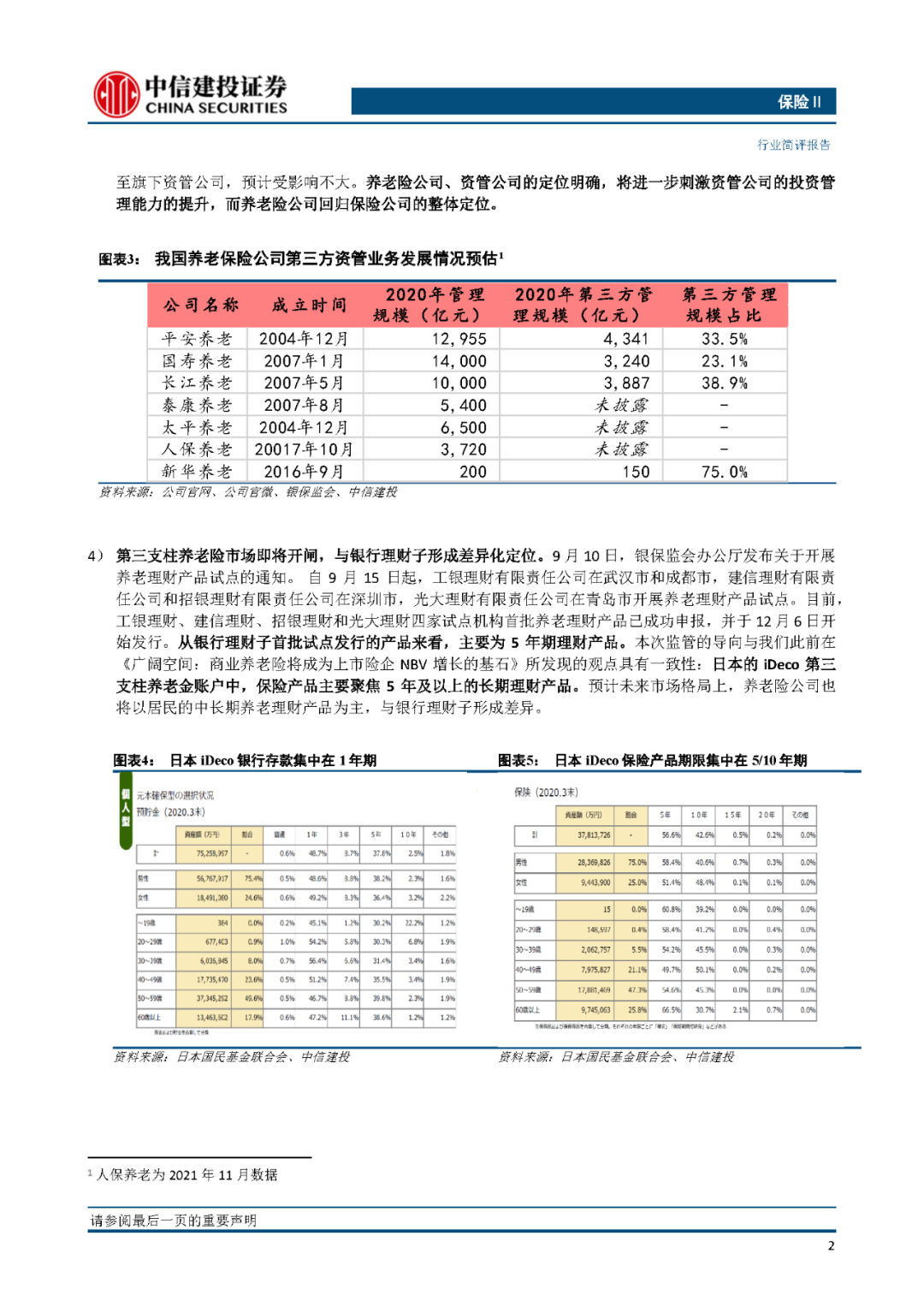 【中信建投 非银&金融科技】聚焦长期养老保障产品、定位专业化养老机构