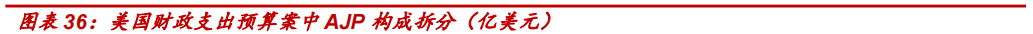 周跟踪|中国稀土集团正式挂牌成立，行业格局重塑