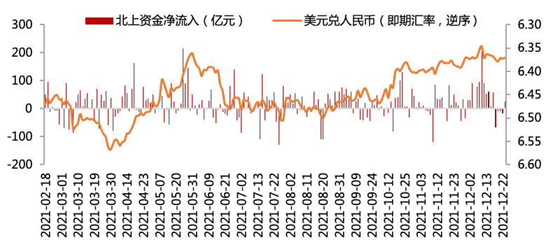 金鹰周评丨沉着应对波动 春季躁动仍可期