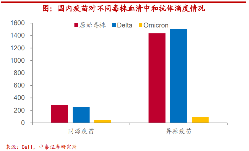 全球能否躲过新一轮疫情?