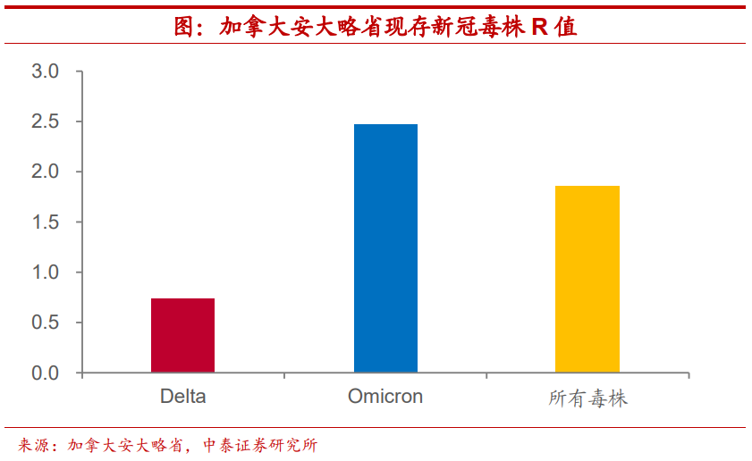 全球能否躲过新一轮疫情?
