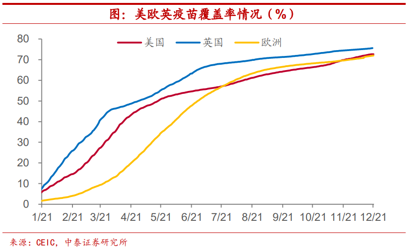 全球能否躲过新一轮疫情?