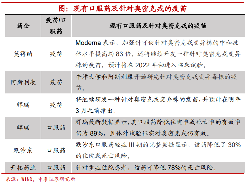 全球能否躲过新一轮疫情?
