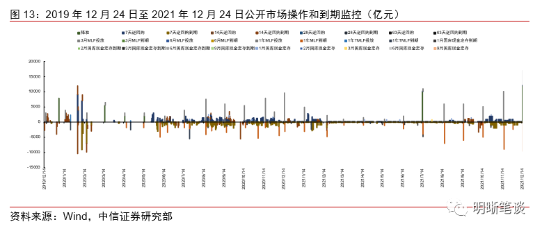 解析不同维度下受益于出口高景气的行业