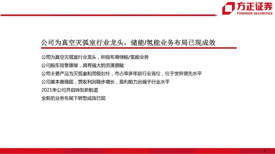 【方正新兴产业】宝光股份:真空灭弧室行业龙头,储能氢能布局成效已现