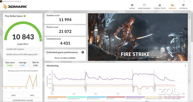 联想ThinkBook 15p测评:轻薄金属机身+
汹涌性能
