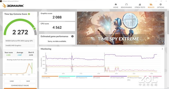 联想ThinkBook 15p测评:轻薄金属机身+
汹涌性能