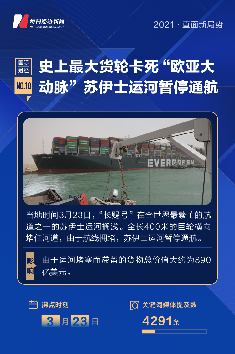 每日经济新闻是谁办的 3e84-44280a13523a4ebd4db4e7a4f3c1a5c7.png