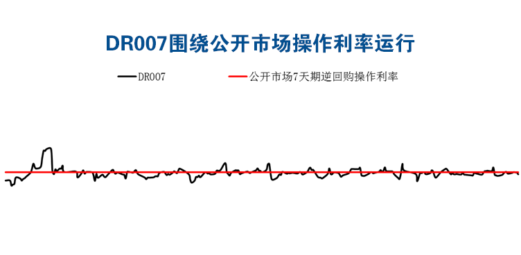 2021年央行工作盘点|稳健的货币政策灵活精准、合理适度
