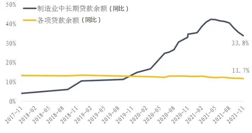 2021年央行工作盘点|稳健的货币政策灵活精准、合理适度