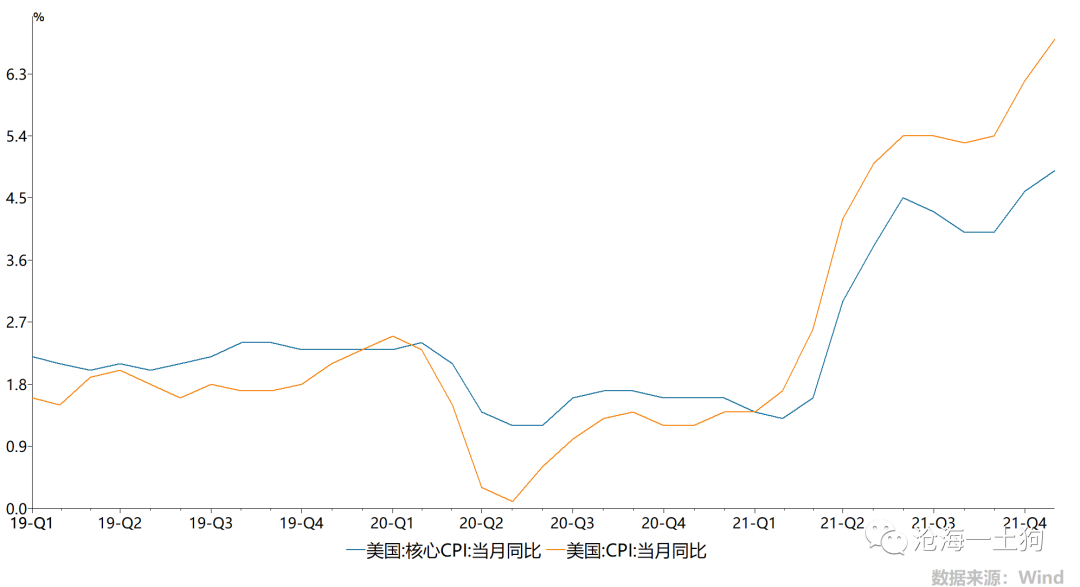 海外加息为啥国内降息 8b00-0a916a2a0f43c8e427b14d8b579b3faa.png