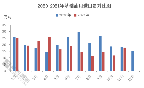 韩国主要贸易伙伴 4599-81b9854395957a5a10fbcb1dabe672eb.png