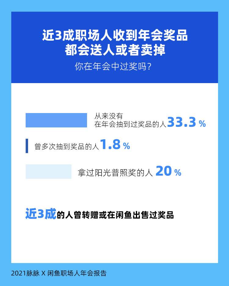 什么是调查公司 c75c-e65b54046ca7ccf189b6c07aa1efa765.jpg