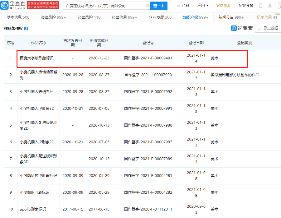 百度人口普查_人口普查图片(2)