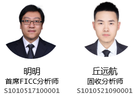 固收|2022城投展望:政策、风险和机会
