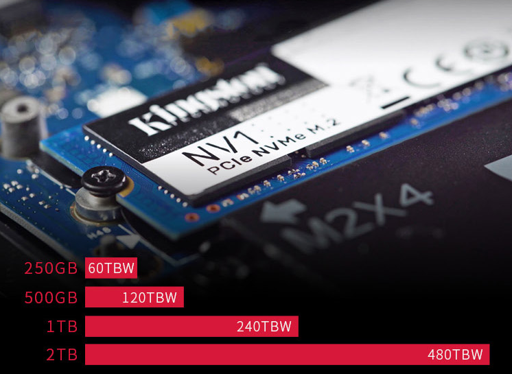 外媒曝光:金士顿NV1固态硬盘混用主控芯片、QLC/TLC闪存