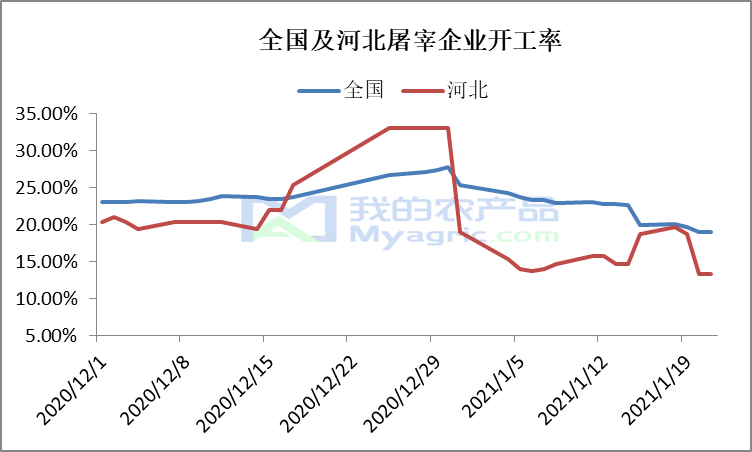 建国初期东北增长人口_建国初期图片(3)