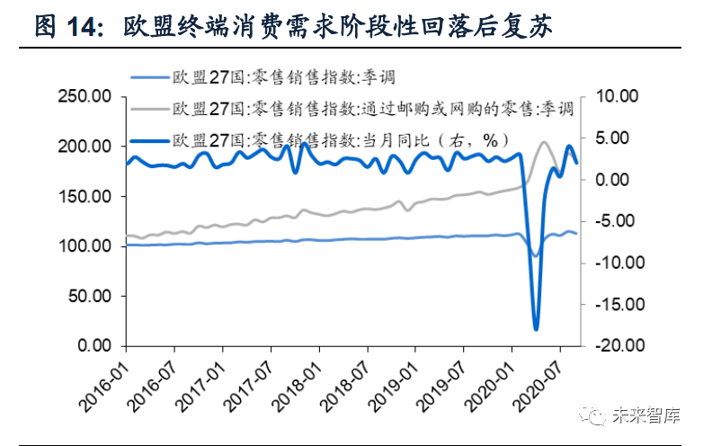 政府补贴是GDP吗_享受政府补贴的收入如何税务处理(2)