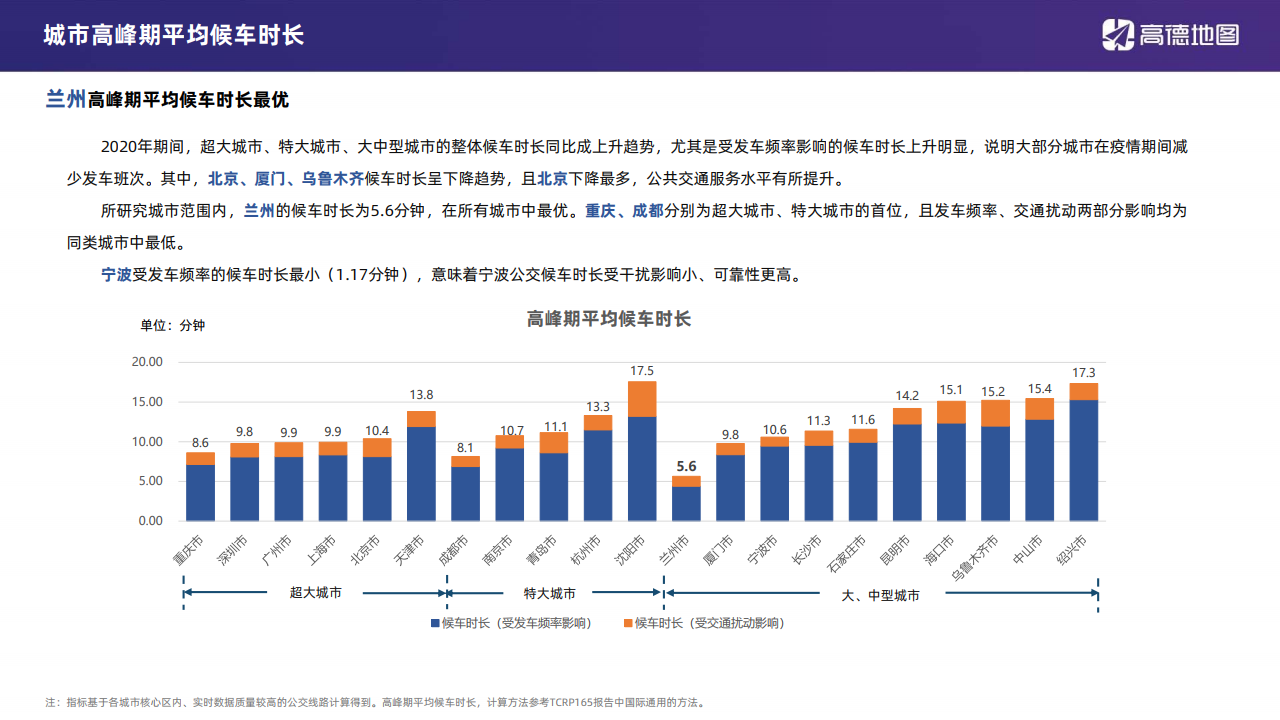 2020年海口人口多少_海口地铁2020年规划图(3)