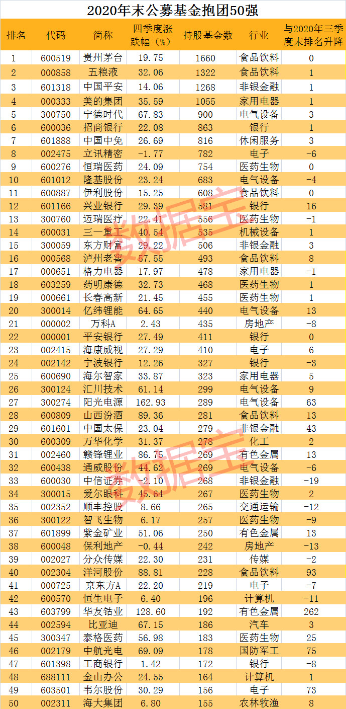 新华保险排名_新华保险
