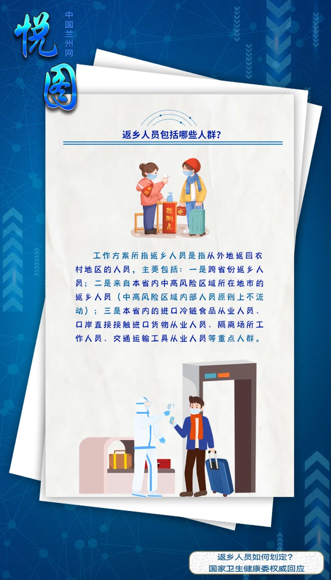 全国返乡人口多少_全国一等奖手抄报(2)