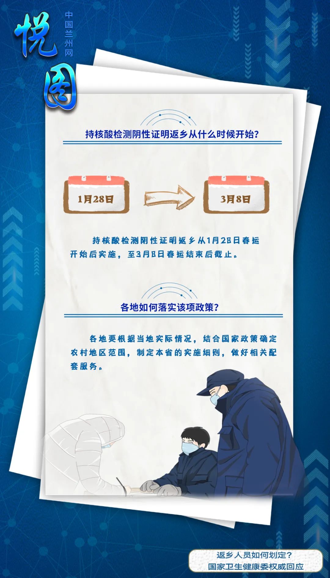 全国返乡人口多少_全国一等奖手抄报(2)