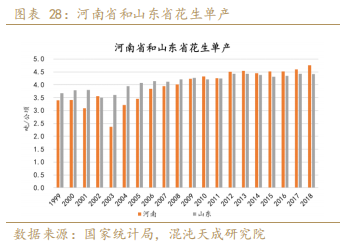 2021年消费占gdp_2021年gdp世界排名(3)