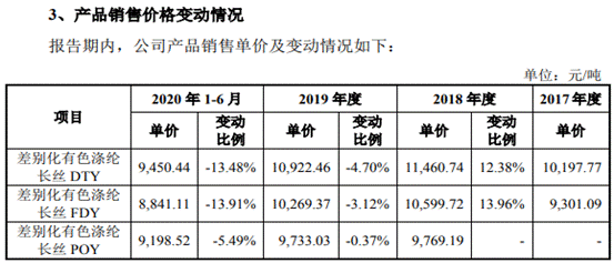人口精准核实_人口普查图片(3)