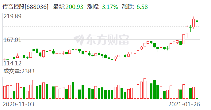 有关gdp的新闻播报_新闻联播(3)