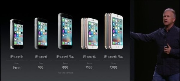 多年后,iPhone 6家族仍然给苹果造成了大麻烦