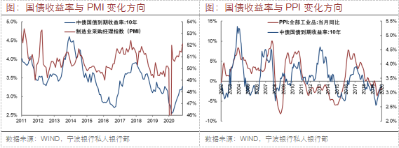 宁波银行私人银行部:港股是今年最值得投资市场 金价上涨空间受限