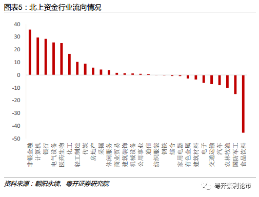 粤港湾经济总量2018_经济发展图片(3)