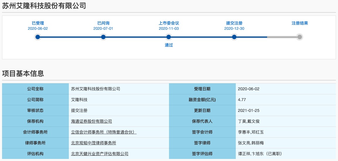艾隆科技IPO：应收账款逾期比例超50% 子