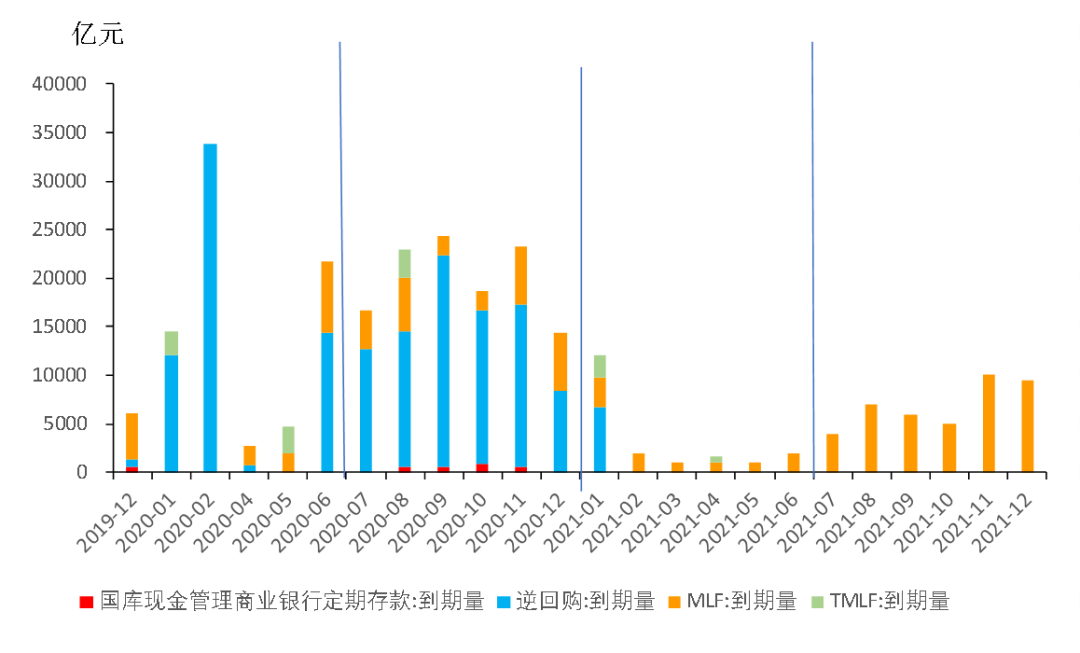 政治思考如何看待中国gdp_怎样看待中国GDP跃升世界第二(3)