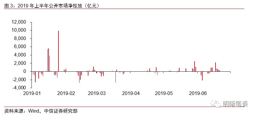 上证指数行情中信证券 416b-kicwvzq8600146.png