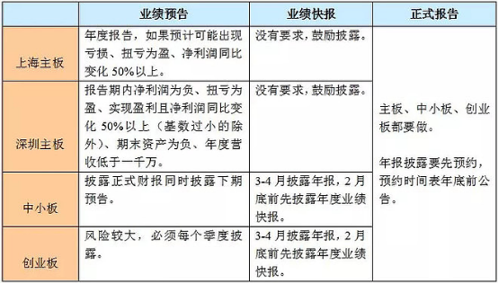 爆雷高潮之夜将在本周五上演