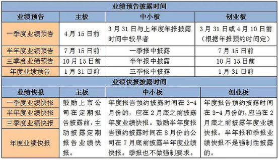 爆雷高潮之夜将在本周五上演